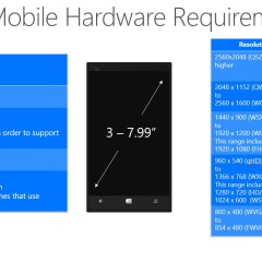 windows_10_for_phones_hardware_reqs.jpg