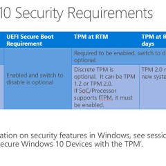 windows_10_security_reqs.jpg